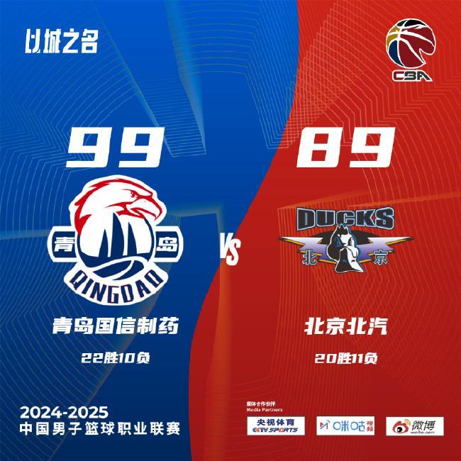 马丁的外租