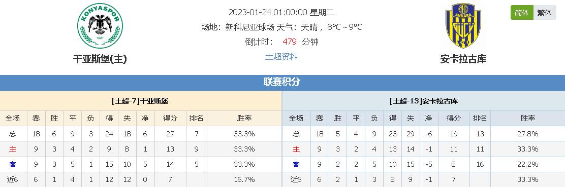 有媒体爆出
